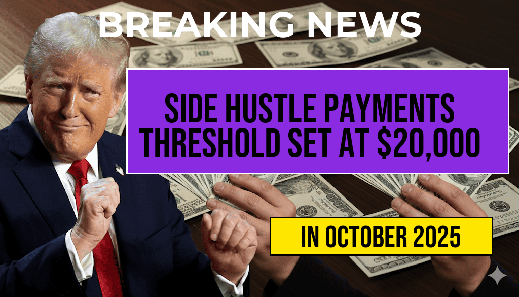 The Ideal Threshold for Side Hustle Payments: 1099-K Issued Only When Earnings Surpass $20,000